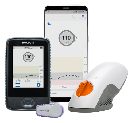 What is the Dexcom G6 Continuous Glucose Monitoring (CGM) System? – Zahrun