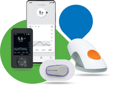 Dexcom Products
