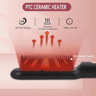 AP02_Negative_Ionic_Hair_Straightener_Brush,_Fast Heating, Anti-Scald & Auto-Shut_Off_Hair_Brush-Straightener_for_Women