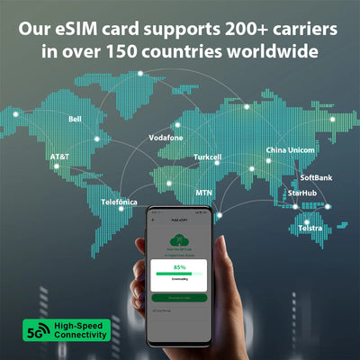 EIOTCLUB eSIM Card for Android & iOS – Unlimited eSIM Downloads, Ideal for Travel and Business, Your Perfect Second Phone Card