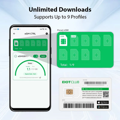 EIOTCLUB eSIM Card for Android & iOS – Unlimited eSIM Downloads, Ideal for Travel and Business, Your Perfect Second Phone Card