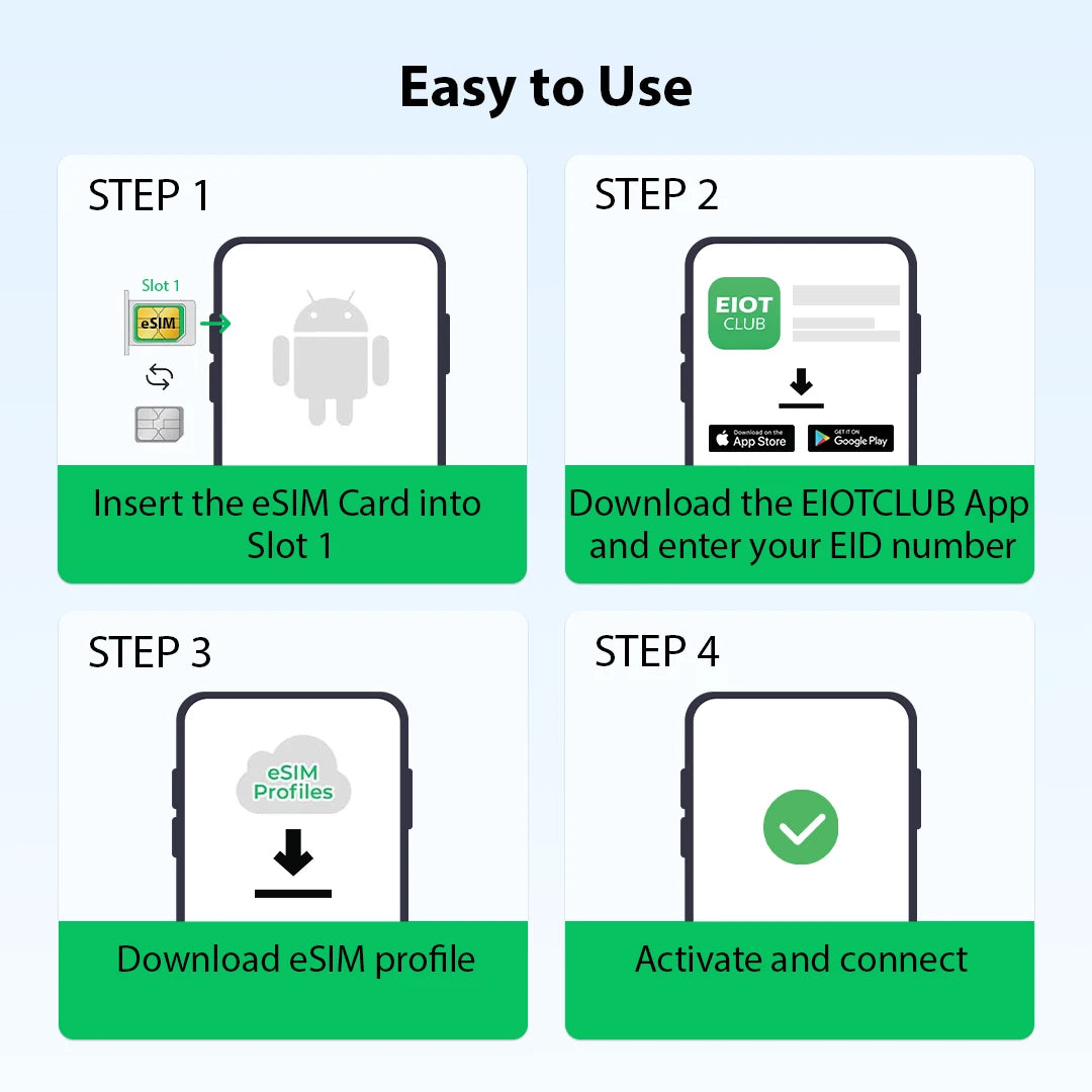 EIOTCLUB eSIM Card for Android & iOS – Unlimited eSIM Downloads, Ideal for Travel and Business, Your Perfect Second Phone Card