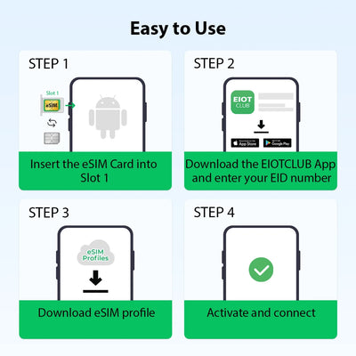 EIOTCLUB eSIM Card for Android & iOS – Unlimited eSIM Downloads, Ideal for Travel and Business, Your Perfect Second Phone Card
