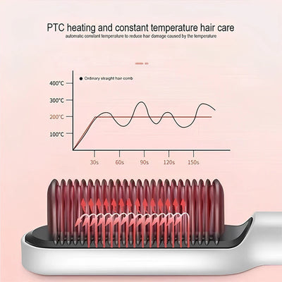 Electric_Hair_Brush_Multifunctional_Straight_Hair_Straightener_Portable_Fast_Heating_Negative_Ion_Professional_Styling_Tools