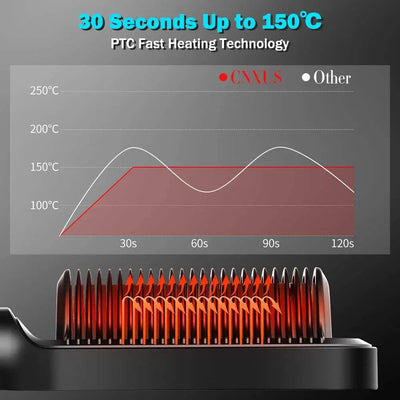 Hair_Straightener_Brush_Hot_Comb_Ionic_Straightening_Brush_with_Anti_Scald-Fast_Ceramic_Heating_Portable_Hot Straightening_Comb