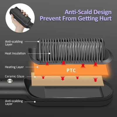 Hair_Straightener_Professional_Quick_Heated_Electric_Hot_Comb_Hair_Straightener_Personal_Care_Multifunctional_Hairstyle_Brush