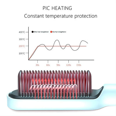 Hair_Straightener_Hot_Comb_Curling_ Iron_Multi-speed Electric_Straightening_Comb_Curling_Iron_Hair_Brush_2023_Hot_Sale