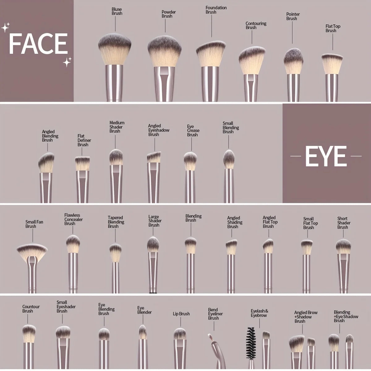 MAANGE_30pcs_Professional_Makeup_Brush_Set_Foundation_Concealers_Eye_Shadows_Powder_Blush_Blending_Brushes_Beauty_Tools_with_Bag
