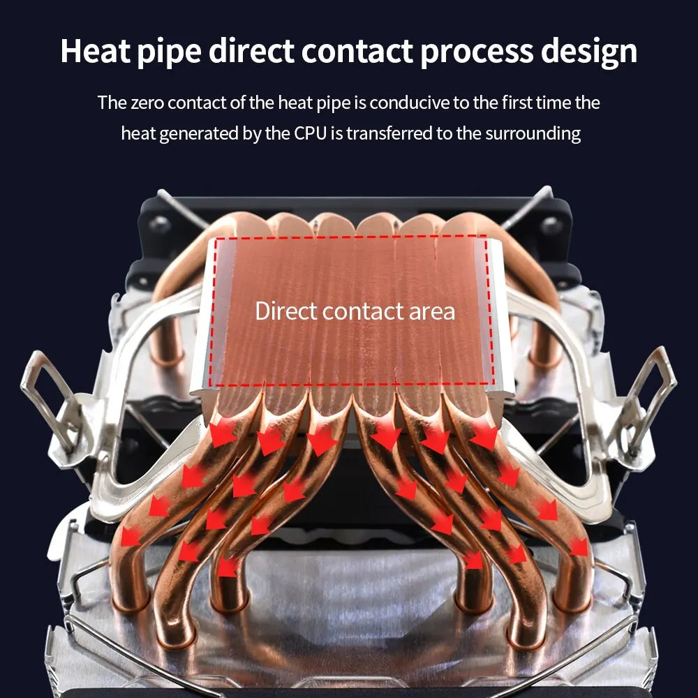 6 Heatpipes RGB CPU Cooler Radiator Silent PWM 4PIN 150W For Intel LGA 1150 1151 1155 1200 1366 2011 X79 X99 AM3 AM4 Ventilador