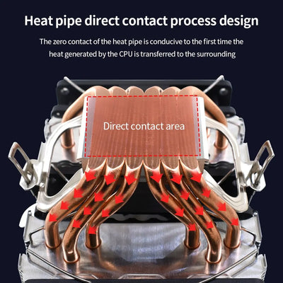 6 Heatpipes RGB CPU Cooler Radiator Silent PWM 4PIN 150W For Intel LGA 1150 1151 1155 1200 1366 2011 X79 X99 AM3 AM4 Ventilador