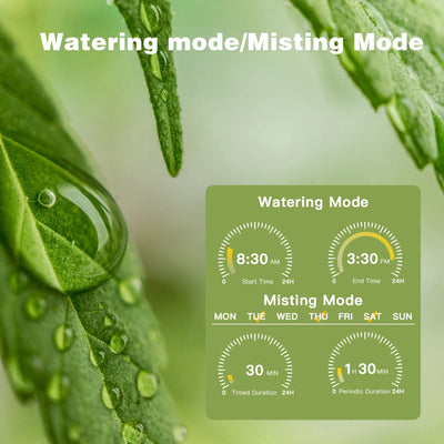 Tuya Smart Zigbee Watering Timer Automatic Drip Irrigation Controller Smart Water Valve Garden Automatic Watering System