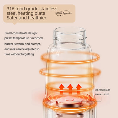 Upgrade Portable USB Milk Water Warmer for Baby 300ml Capacity Rapid Heating Built-in Battery Wireless Instant Water Warmer