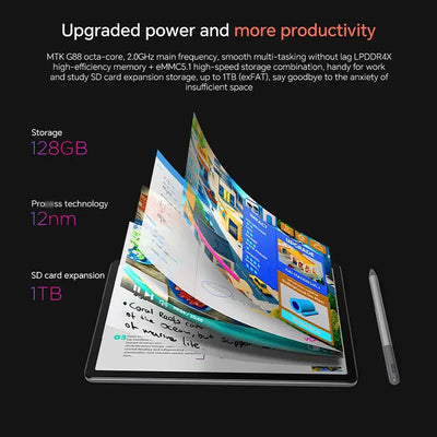 Lenovo Zhaoyang Tab K10 M11 Global Rom 8GB 128GB Wifi TB330FU MTK Helio G88 10.95'' 90Hz Display 7040mAh Android 13 Table