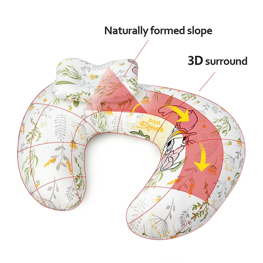 Nursing Pillow U-Shaped - Multifunctional with Removable, Machine Washable Cover - Waist & Neck Support for Breastfeeding, Side