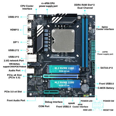 DIY Gaming Computer Motherboard with Onboard 13th Kit Interposer Core CPU Q1HY ES 0000(Refer to i9 13900HK)14C20T DDR5 Desktops