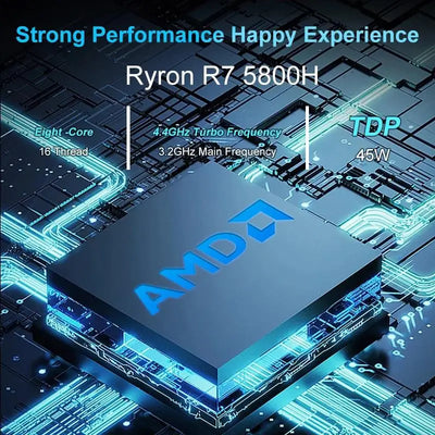 AITTACT New Mini PC Ryzen 9 5900HX ES/Ryzen 7 5800H Windows 11 DDR4 Max 64GB WIFI6 RTL8852, BT5.2 Mini PC diy gaming computer