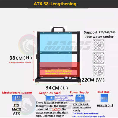 MOD Open PC Case Frame ITX MATX ATX EATX Gamers Cabinet DIY Water Cooler Desktop Computer Aluminum Creative Tower Gaming