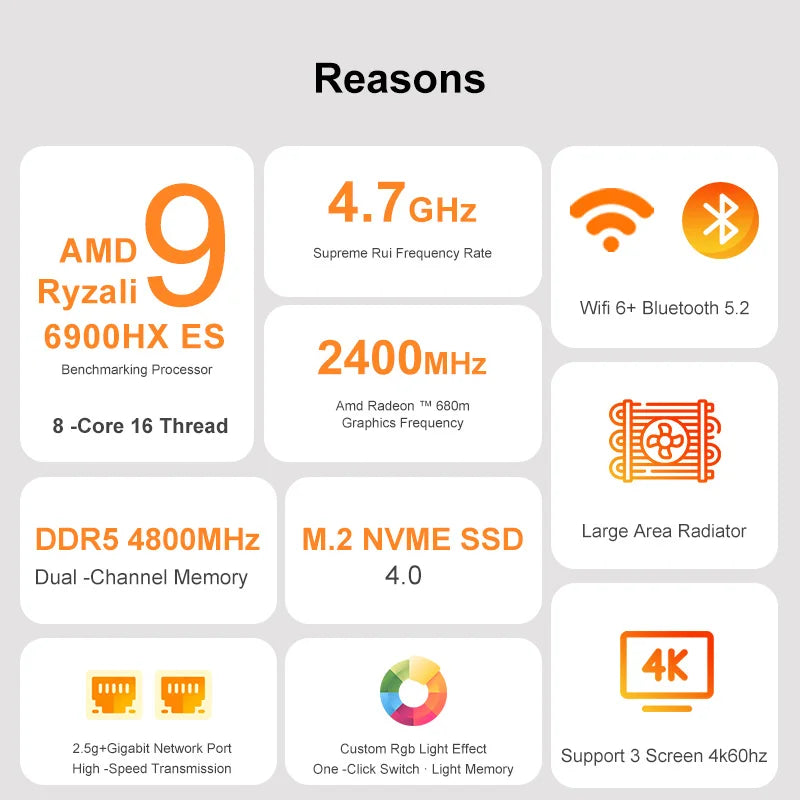Genmachine New R9 6900HX ES Mini PC Windows 11 Ryzen WiFi 6 Gaming PC Supprot DDR5 4800MHz Ram Display Diy Gaming Computer