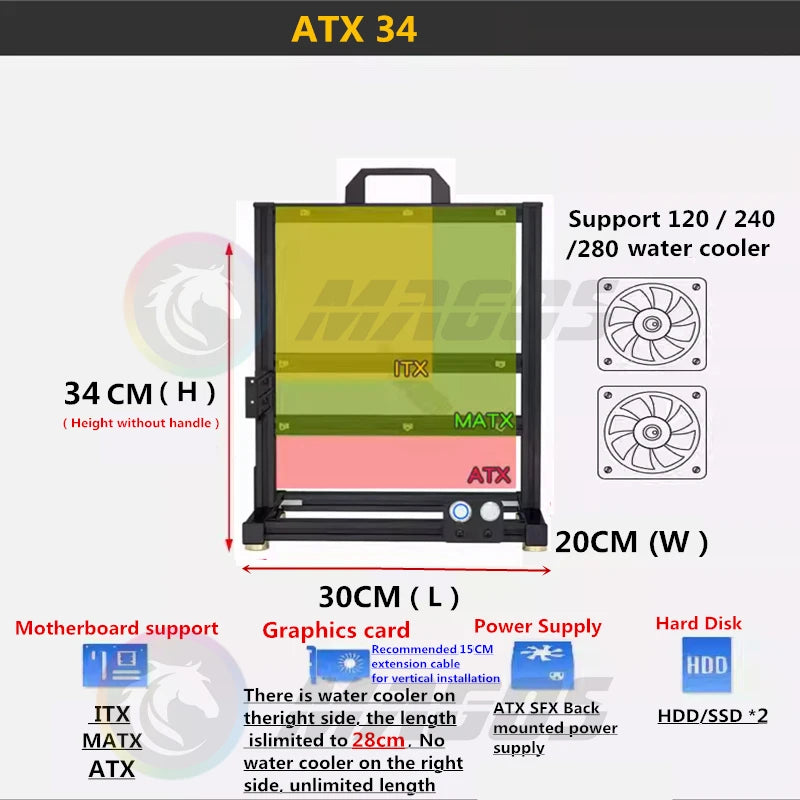 MOD Open PC Case Frame ITX MATX ATX EATX Gamers Cabinet DIY Water Cooler Desktop Computer Aluminum Creative Tower Gaming