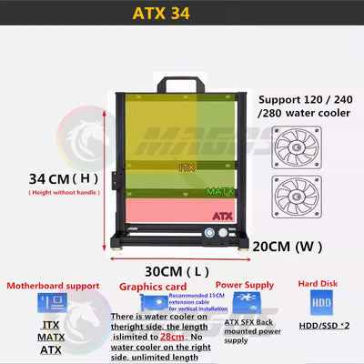 MOD Open PC Case Frame ITX MATX ATX EATX Gamers Cabinet DIY Water Cooler Desktop Computer Aluminum Creative Tower Gaming