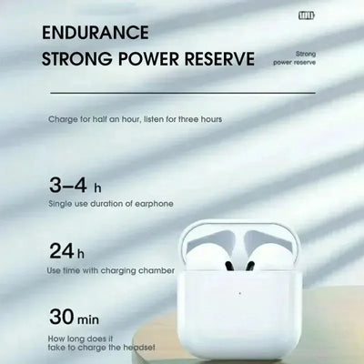 2024 AIR PRO 4 TWS WIRELESS BLUETOOTH EARBUDS – MINI HEADSET FOR ANDROID, IPHONE & PC