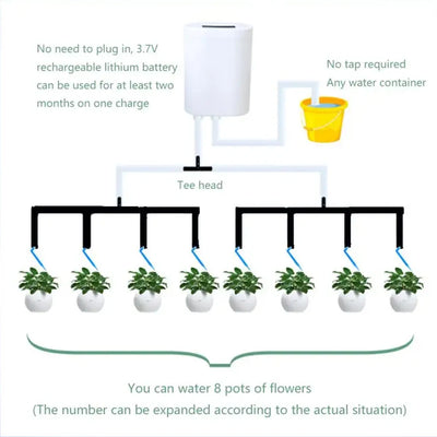 2-8 Head Self-Watering Kits Intelligent Drip Irrigation Automatic Watering System Kits Plant Watering Spike Device Water Dripper