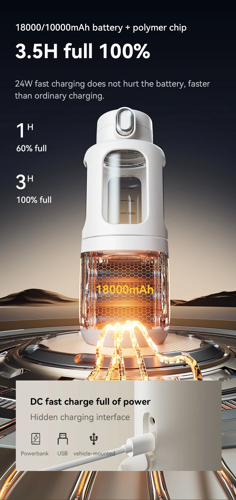 Portable Bottle Warmer For Baby Milk Travel Fast Heating &Charging 10000/18000mAh Battery Thermostat Electric Baby Bottle Heater
