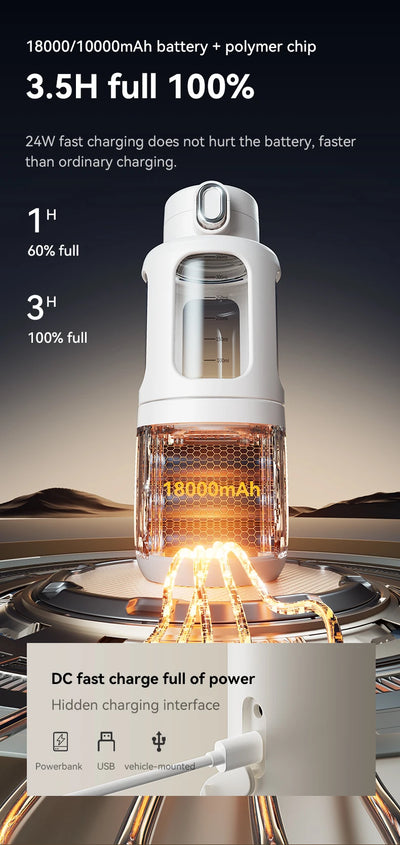 Portable Bottle Warmer For Baby Milk Travel Fast Heating &Charging 10000/18000mAh Battery Thermostat Electric Baby Bottle Heater