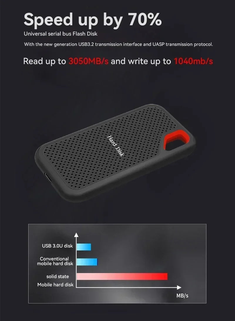 Xiaomi Mijia Hard Disk Mobile SSD E61 2TB 8TB 256TB USB 3.1 HD External Hard for Laptop PS5 Mobile Hard Disk HDD Storage Devices