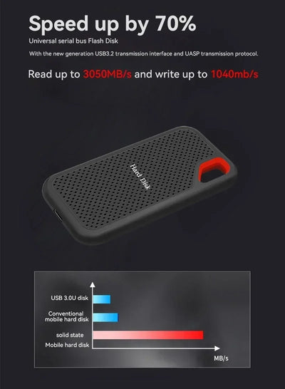 Xiaomi Mijia Hard Disk Mobile SSD E61 2TB 8TB 256TB USB 3.1 HD External Hard for Laptop PS5 Mobile Hard Disk HDD Storage Devices