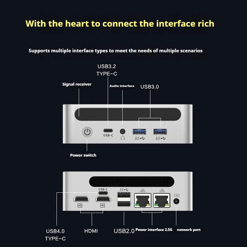 Genmachin AMD 7840HS 7940HS MINI PC Windows 11 Ryzen DDR5 32GB 6400Mhz RAM M.2 2280 SSD WIFI6 BT5.2  Pc Game Diy Gaming Computer