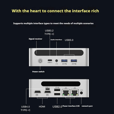 Genmachin AMD 7840HS 7940HS MINI PC Windows 11 Ryzen DDR5 32GB 6400Mhz RAM M.2 2280 SSD WIFI6 BT5.2  Pc Game Diy Gaming Computer