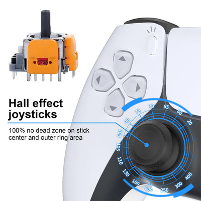 2-10PCS Replacement Hall Effect Joystick 3D Analog Joystick for PS5 PS4 Xbox One Controller ThumbStick Repair Parts Accessory