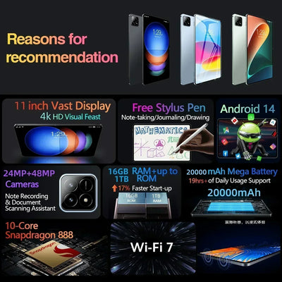 XIOA NEW Pad 7 Pro 2025 Global Version Original Tablet Android 14 Snapdragon 16GB 1024GB 5G Dual SIM Card WIFI HD 4K Tablet PC