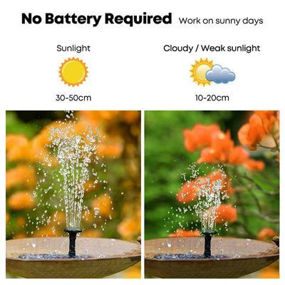 New Solar Water Fountain Pool Pond Waterfall Garden Decoration Buildings Outdoor Bird Bath For Solarna Panel Powered Water Pump