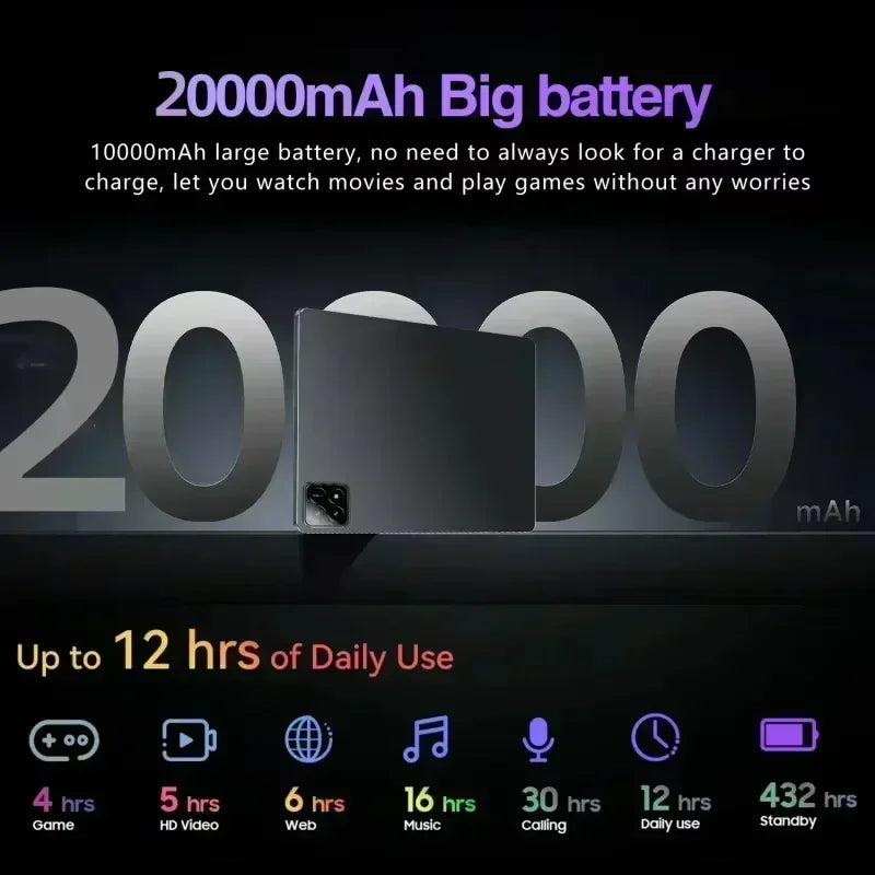 New 2025 7S Pro Tablet 4K Screen Android 14 System Dual-Mode 5G and Wi-Fi 20000mAh 22GB RAM 2TB Storage with Snapdragon 8gen2