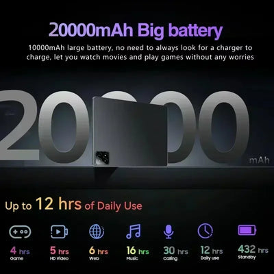 New 2025 7S Pro Tablet 4K Screen Android 14 System Dual-Mode 5G and Wi-Fi 20000mAh 22GB RAM 2TB Storage with Snapdragon 8gen2