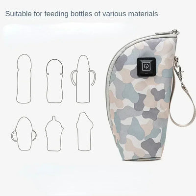Baby Milk Warmer Baby Nursing Bottle Heater, Portable USB Bottle Warmer for Car, Outdoor Travel Accessories Outdoor Portable