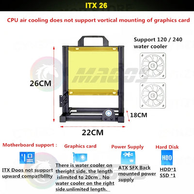 MOD Open PC Case Frame ITX MATX ATX EATX Gamers Cabinet DIY Water Cooler Desktop Computer Aluminum Creative Tower Gaming