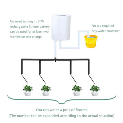 2-8 Head Self-Watering Kits Intelligent Drip Irrigation Automatic Watering System Kits Plant Watering Spike Device Water Dripper