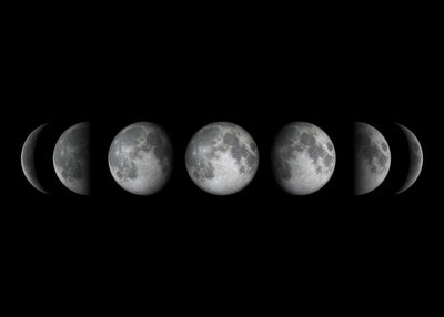 Black White Art Moon Phase Posters Aesthetic Canvas Prints Painting Wall Picture for Living Room Bar Cafe Home Decor Cuadros