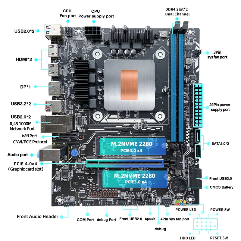 DIY Gaming Computer M-ATX DIY Desktop Motherboard CPU COMBO 13th Kit Interposer Core CPU Q1J4(i5 ES 0000)12C16T 12MB DDR4 RAM