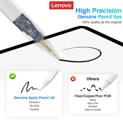 Lenovo thinkplus Universal BP16 Touch Pen For Tablet Mobile Android ios Phone iPad Accessories Drawing Tablet Stylus Pen