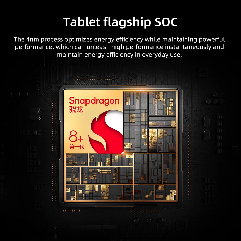 LEGION Y700 2023 Snapdragon 8+ Octa Core 256GB / 512GB 144Hz Refresh Rate ZUI15 WIFI Gaming Tablet PC For Lenovo Tab