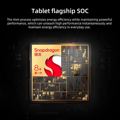 LEGION Y700 2023 Snapdragon 8+ Octa Core 256GB / 512GB 144Hz Refresh Rate ZUI15 WIFI Gaming Tablet PC For Lenovo Tab