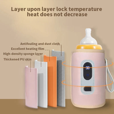 USB Milk Water Bottle Warmer  for Breastmilk and Formula with Led Display, 5 Temperature Adjustable Baby Milk Warm Keeper