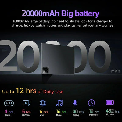 10.1inch NEW Original Xioami Pad 7S Pro Tablet Android 14 Snapdragon 8 Gen 2 HD 22GB+2TB 10000mAh 5G Dual SIM WiFi GPS Tablet PC