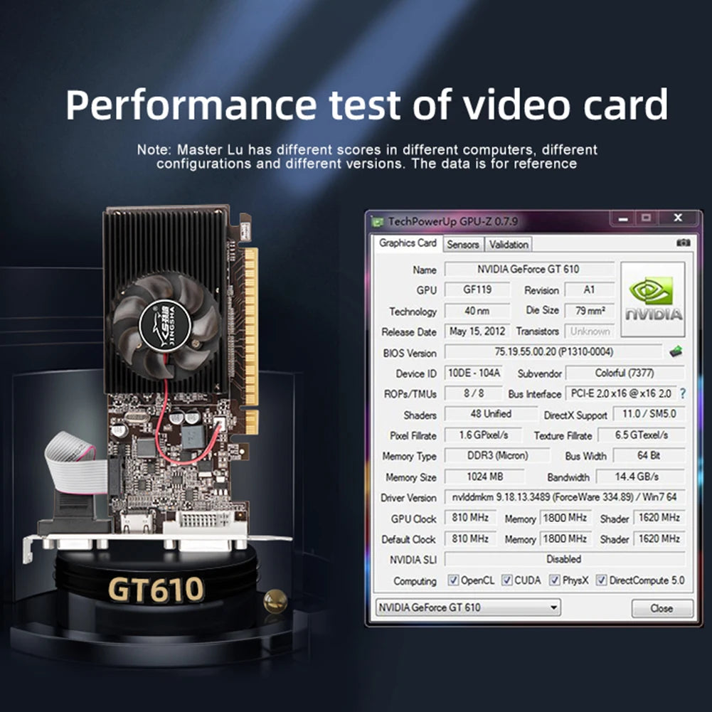 GT610 2/1G Video Card PCIE X16 2.0 NVIDIA GeForce GT 610 DDR3 Graphics Card VGA HD DVI 64Bit 810MHz GT610 GPU Desktop Computer