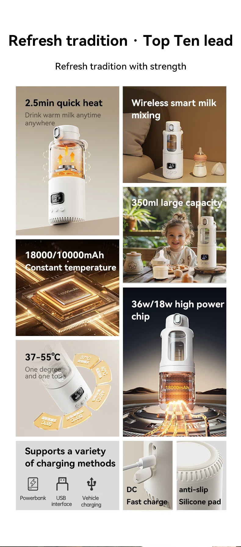 Portable Bottle Warmer For Baby Milk Travel Fast Heating &Charging 10000/18000mAh Battery Thermostat Electric Baby Bottle Heater