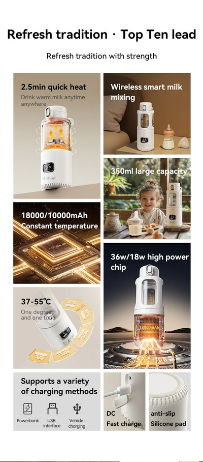Portable Bottle Warmer For Baby Milk Travel Fast Heating &Charging 10000/18000mAh Battery Thermostat Electric Baby Bottle Heater